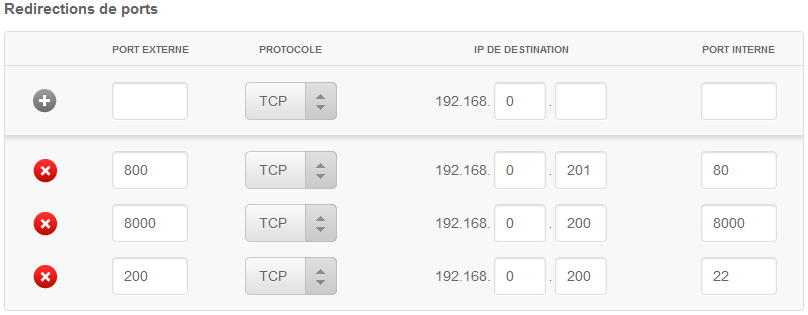 Keypanel2012 redirection de ports freebox.png